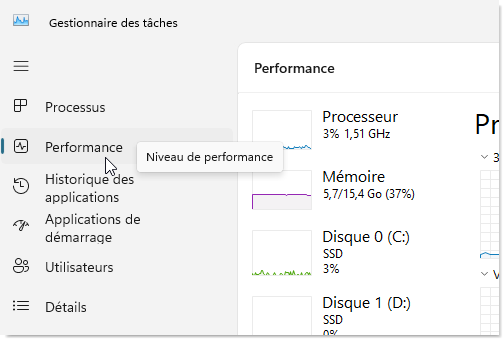 Afficher les performances